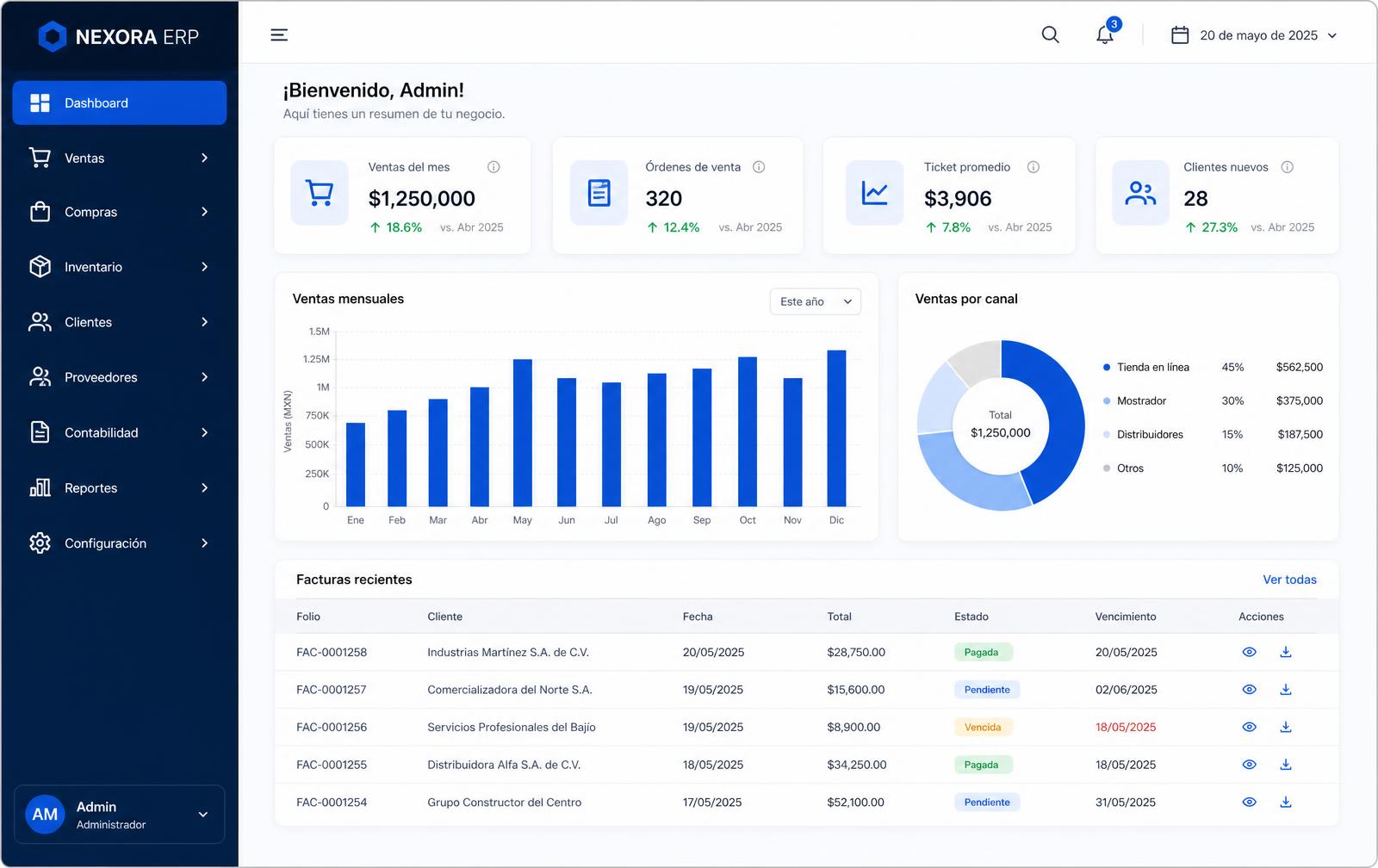 Vista del panel de Nexora ERP con indicadores de ventas, gráficos y documentos recientes